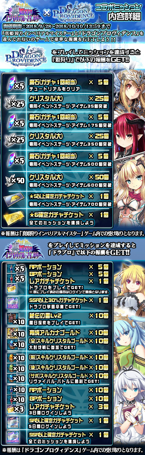 ランキング報酬リスト,nolink ランキング報酬リスト,nolink